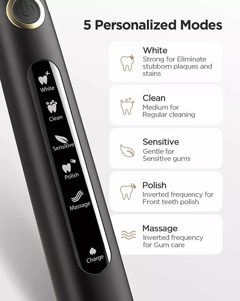 Fairywill Oral Care Electric Tooth Brush